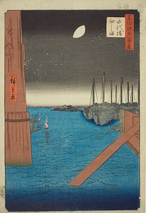 Vue de l