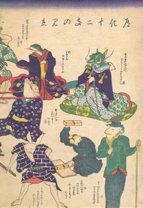 Artisan par les Douze Signes du Zodiaque - Utagawa Kuniyoshi