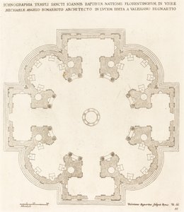 Plan de l