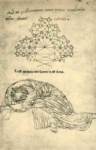 Plan d