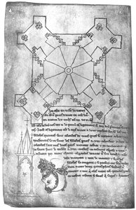 Ms 19093 fol.9v Copie facsimile d