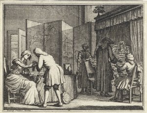 Figures autour d