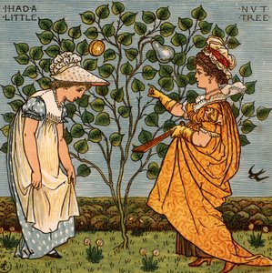 Walter Crane