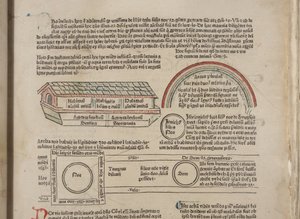 Fol 4 recto, détail, Fasciculus Temporum
