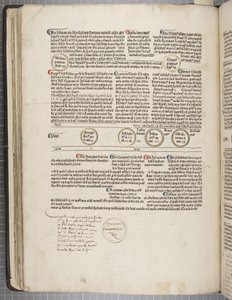 Fol 53 verso, Fasciculus Temporum - Werner Rolevinck