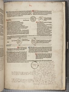 Fol 59 recto, Fasciculus Temporum