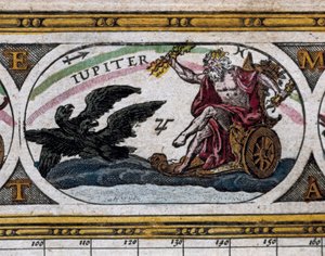 Représentation du dieu Jupiter combattant des aigles noirs dans son char (gravure) dans "Le Théâtre du Monde" - Willem and Joan  Blaeu