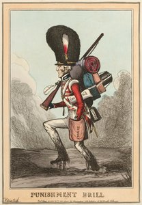Exercice de punition