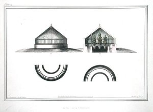 Conception d