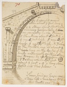 Études de ponts, d