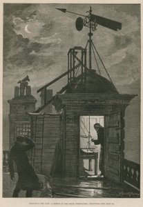 Mesurer le vent ; Un croquis à l