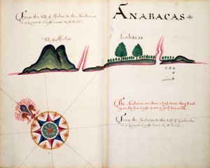 Anabacas - William Hack