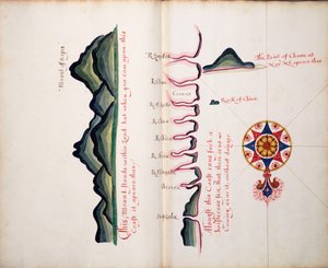 Mont de Sapo, Punta Chame et La Chorrera - William Hack