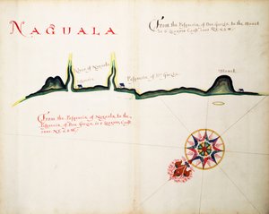 Naguala - William Hack
