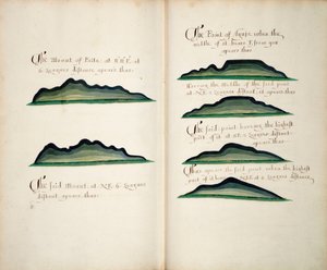 Vues de Silla de Paita et Punta Aguja - William Hack