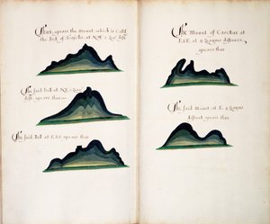Vues de Trujillo et Carettas - William Hack
