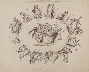 Arts et sciences de l