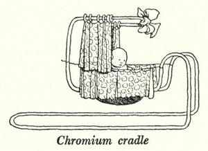 Berceau en chrome (lithographie) - William Heath Robinson