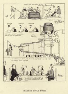 Notes sur la sauce chutney - William Heath Robinson