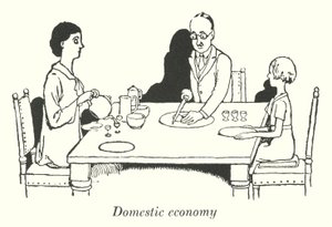 Économie domestique