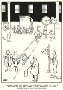 Illustration pour Railway Ribaldry par W Heath Robinson - William Heath Robinson