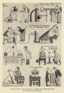 Ressusciter les scones de chemin de fer rassis pour redistribution aux buffets de la gare - William Heath Robinson