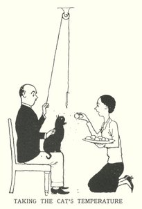 Prendre la température du chat (lithographie) - William Heath Robinson
