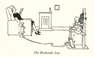 Le tour hydraulique - William Heath Robinson
