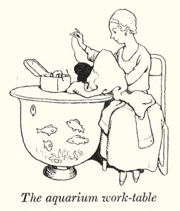 La table de travail de l