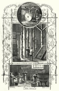 Fabrication de toiles de sol - William Henry Pike