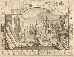 Analyse de la beauté : pl.1 - William Hogarth