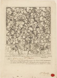 Personnages et caricatures - William Hogarth