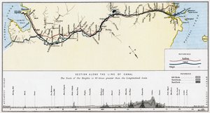 Plan du canal de Panama - William Mackenzie