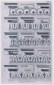 Dessins pour corniches publiés en 1788 par William Pain - William Pain
