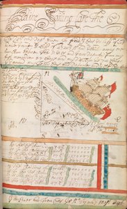 Cahier de notes commun tenu par William Spink, RN, comprenant des calculs mathématiques et des méthodes de calcul en mer