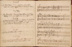 Pages du 24 février au 24 avril 1788 du Catalogue Thématique Autographe de Mozart - Wolfgang Amadeus Mozart