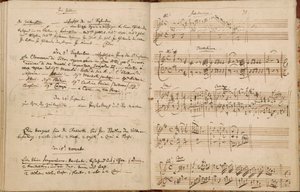 Pages du Catalogue Thématique de Mozart (Verzeichnüss aller meiner Werke)