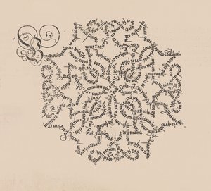 Ein nutzlich und wolgegrundt formular Manncherley schoner schriefften, 1553 - Wolfgang Fugger