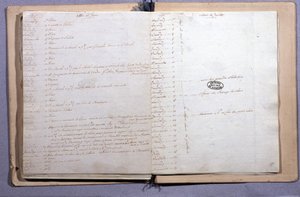 Journal de Louis XVI. Mois de juin et juillet 1791. Cahier 17X21 cm. Archives Nationales. Paris