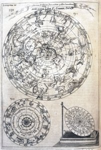 Carte astrologique - Frederick (attr. to) Barnard