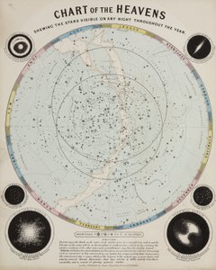 Carte des cieux, c 1850 - John Pardon