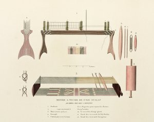 Coton et soie, métier à tisser d