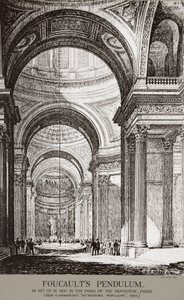Démonstration du pendule de Foucault au Panthéon, Paris, France