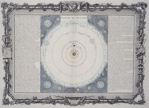 Système planétaire de Descartes
