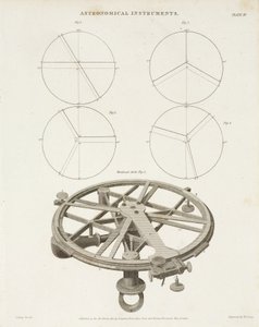 Cercle de Mendoza