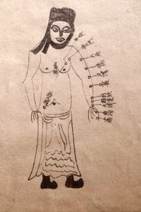Musée de la Médecine Traditionnelle Vietnamienne, Les canaux et vaisseaux, Livre d