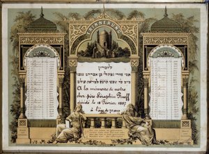 Table de Yahrzeit (lithographie en couleur)
