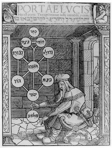 Cabbaliste juif tenant un Sephirot, copie d