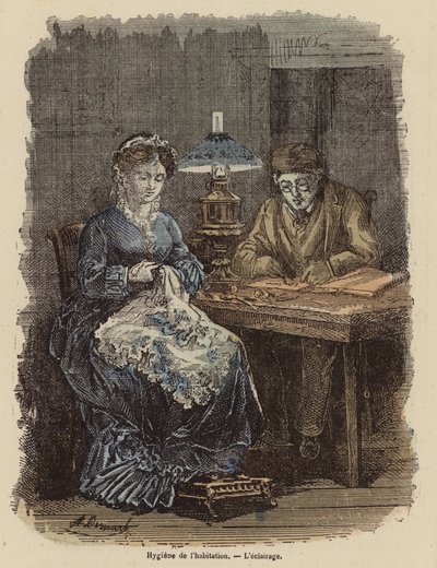 Niveau d