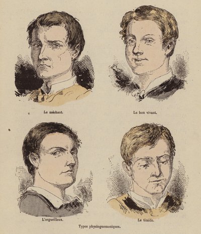 Types physiognomoniques - (after) French School